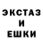 МЕФ кристаллы Ako Mixx